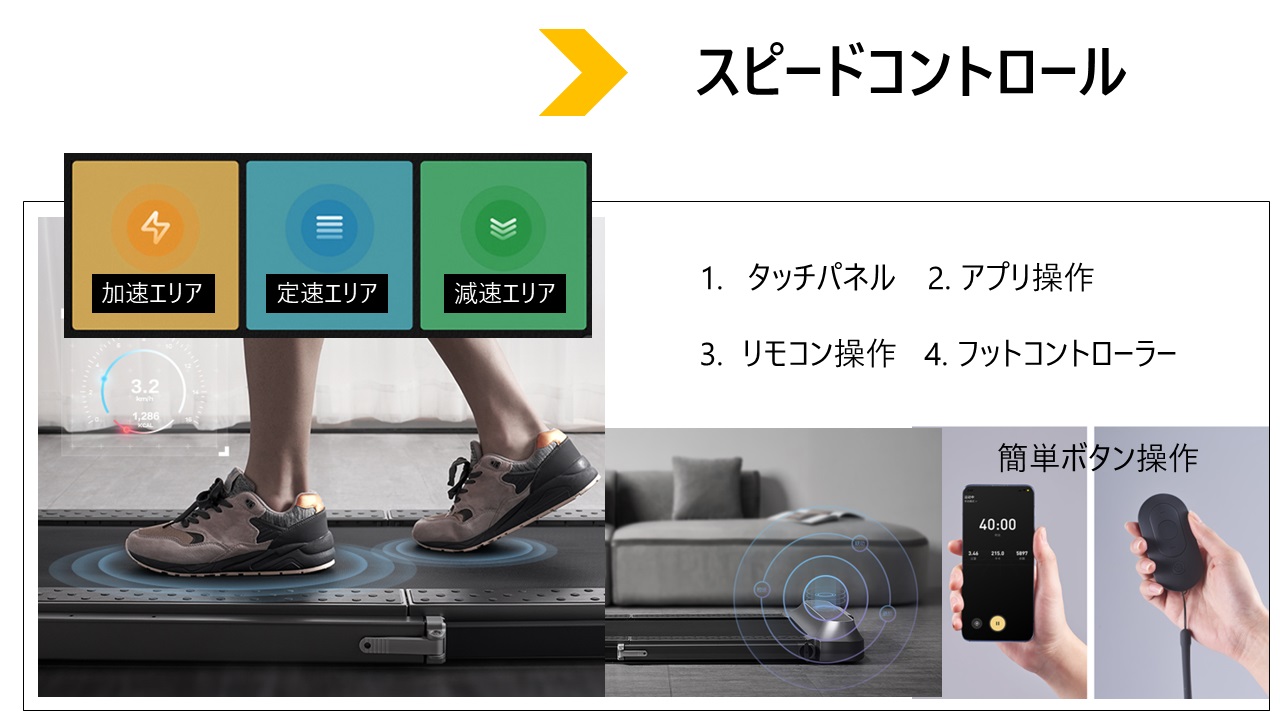 King Smith WalkingPad R2 ウォーキングマシン ルームランナー ランニングマシン(图12)